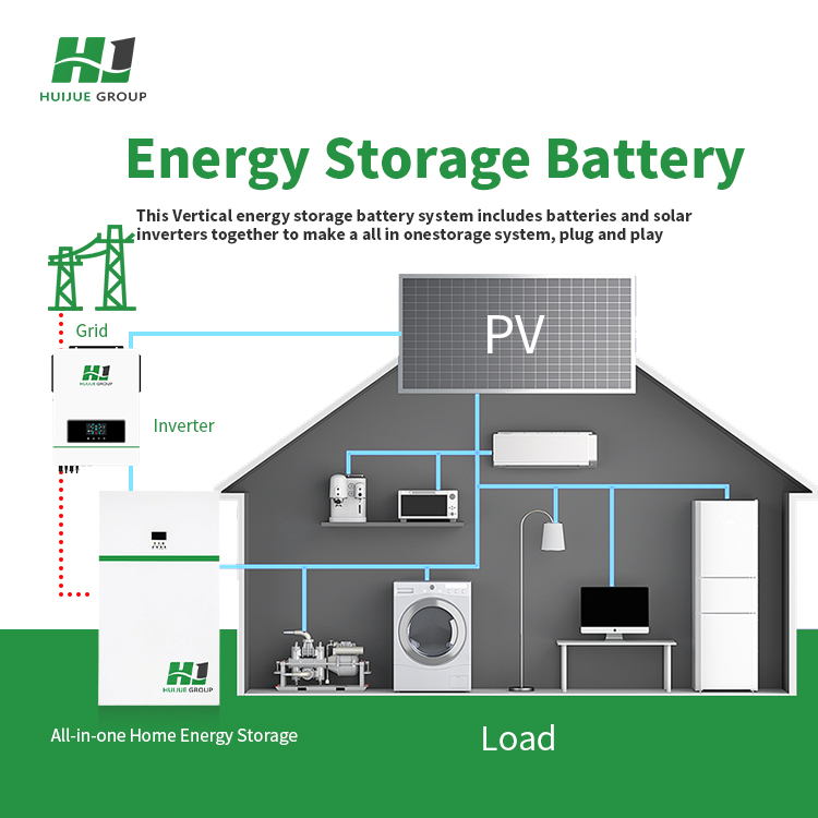 Wall-mounted/floor-standing lithium battery