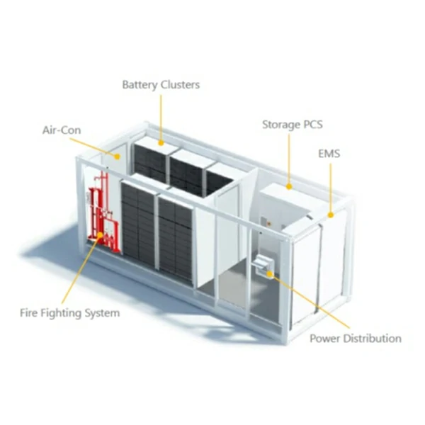 Industrial And Commercial Energy Storage-Fire Protection System